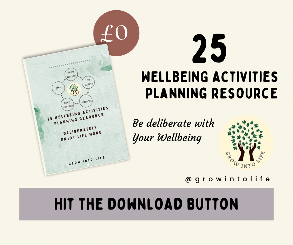 25 Wellbeing Activities Planning Resource
